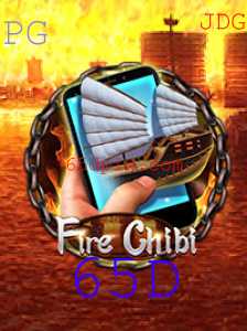 Descubra o Fascinante Mundo de FireChibiM: Regras e Como Jogar